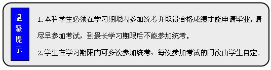 流程圖: 可選過程: 1.本科學(xué)生必須在學(xué)習(xí)期限內(nèi)參加統(tǒng)考并取得合格成績才能申請畢業(yè)。請盡早參加考試，到最長學(xué)習(xí)期限后不能參加統(tǒng)考。  2.學(xué)生在學(xué)習(xí)期限內(nèi)可多次參加統(tǒng)考，每次參加考試的門次由學(xué)生自定。      
