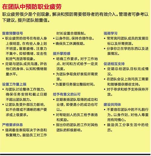 被工作壓得身心俱疲時(shí)，你該這樣幫自己一把