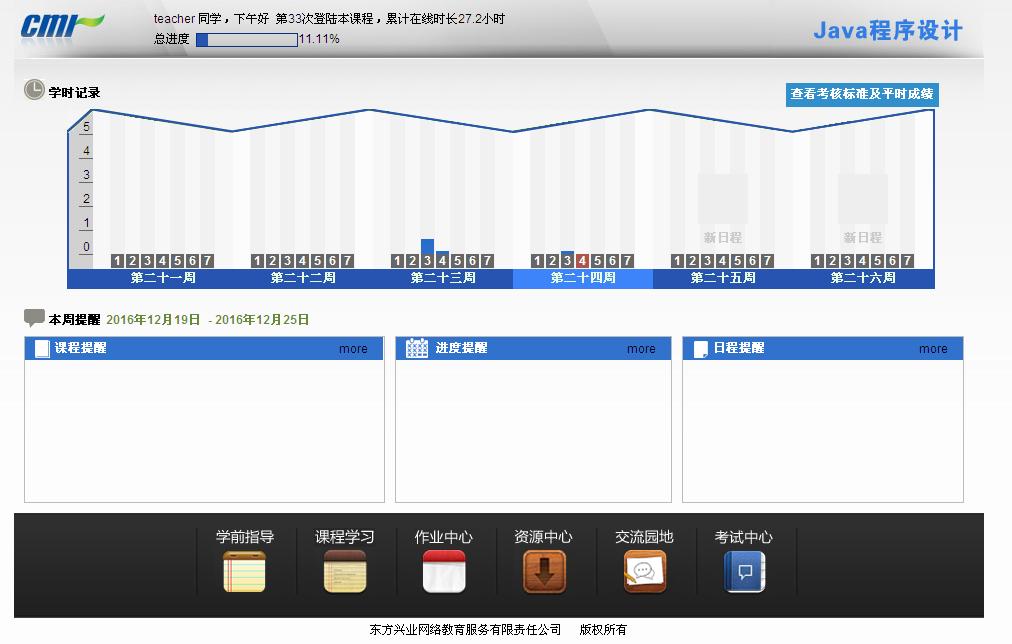 JAVA程序設計